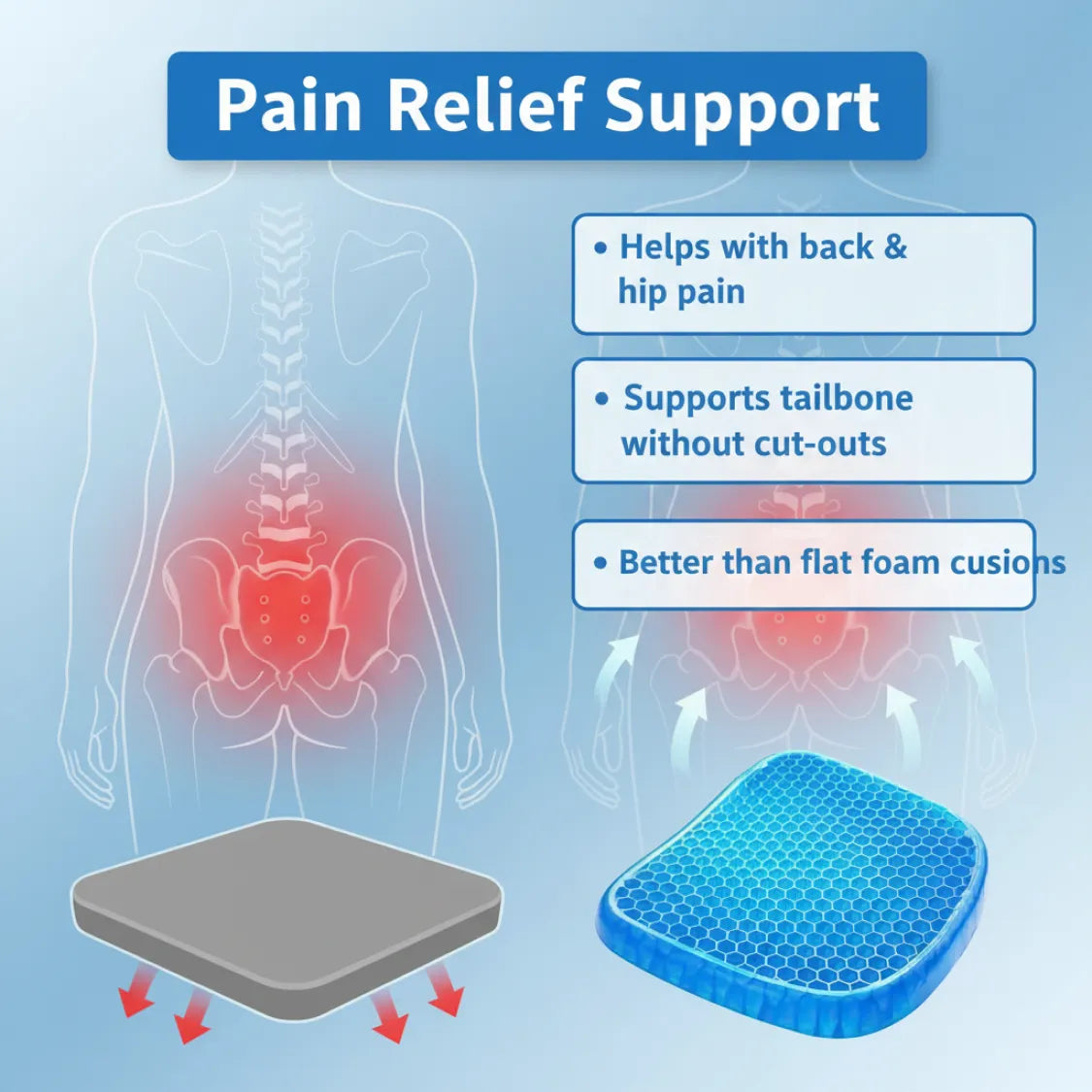 Cushion Seat Flex Pillow, Gel Orthopedic Seat Cushion Pad (Egg Sitter)